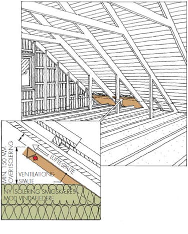 adding-extra-insulation-attic-1